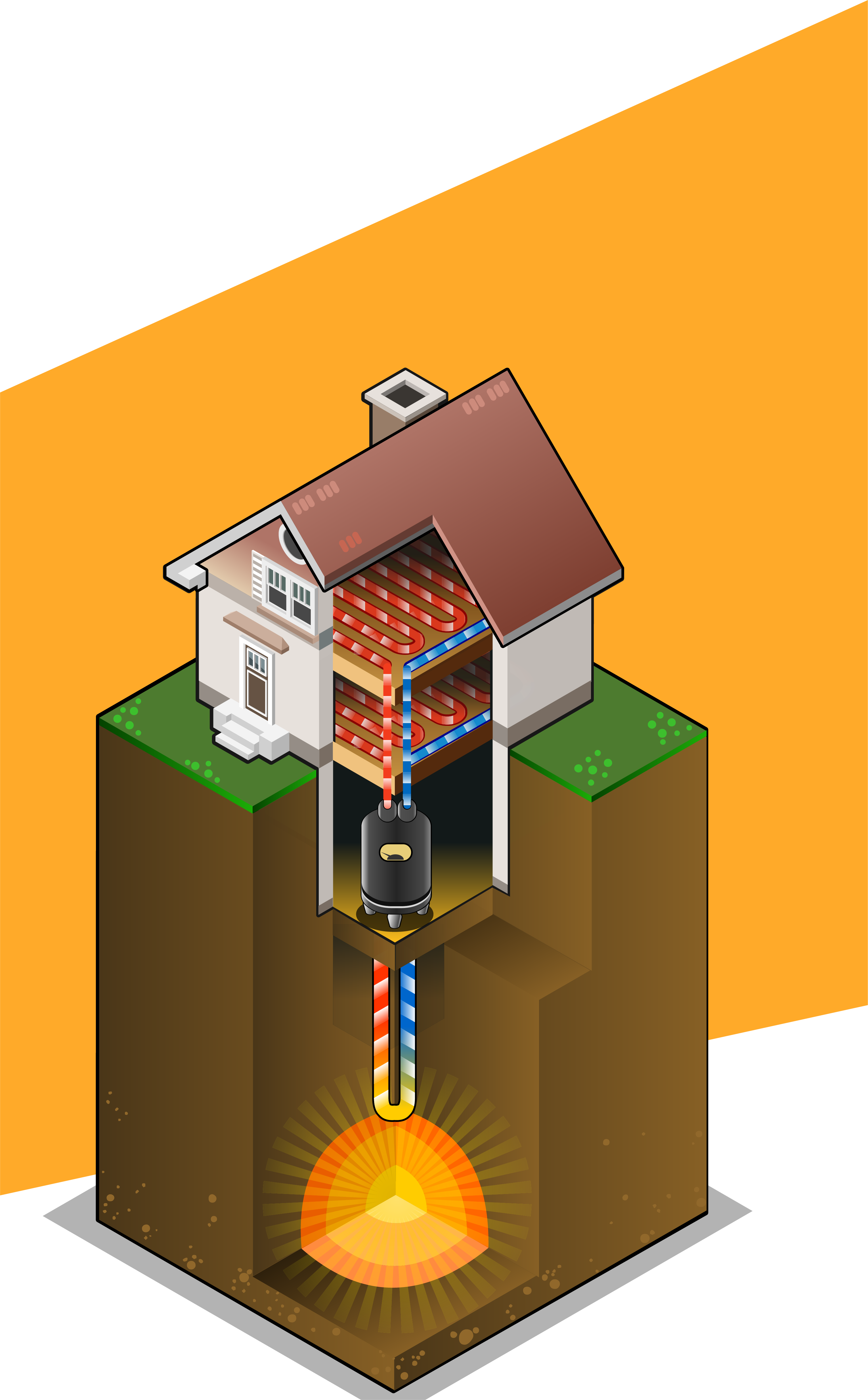 Geothermie